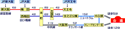 Subway Map